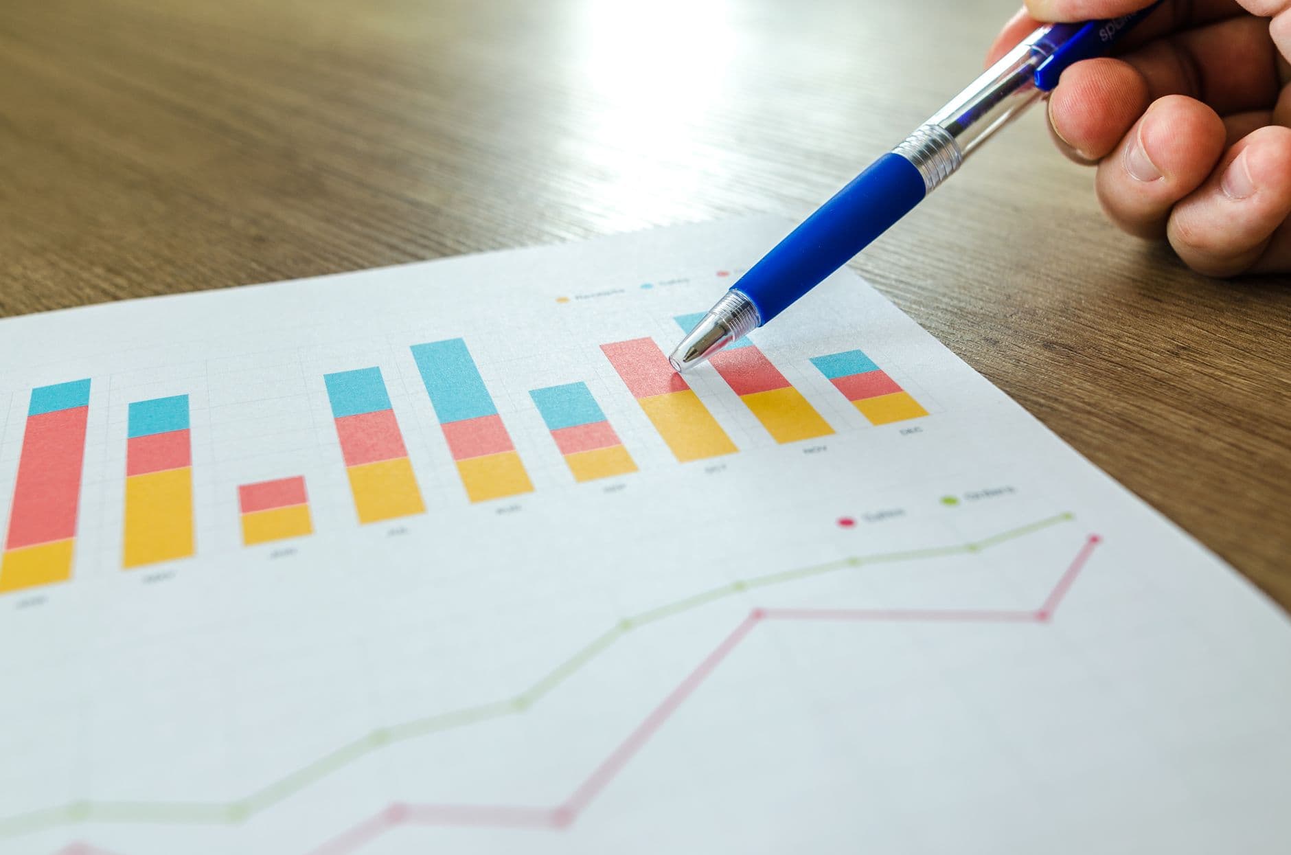 Performance Tracking & Analytics for SEO & AI Search